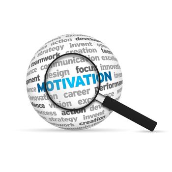 Motivation 3d Word Sphere with magnifying glass on white background.