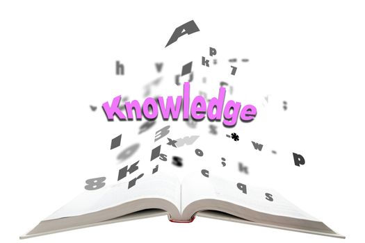 concept of text knowledge fly form text book