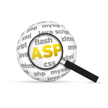 Active Server Pages 3d Word Sphere with magnifying glass on white background.