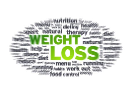 Weight Loss blurred tag cloud on white background.