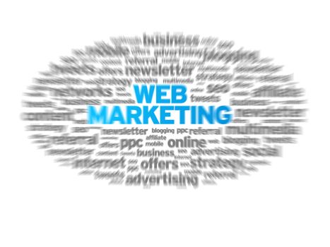 Web Marketing blurred tag cloud on white background.