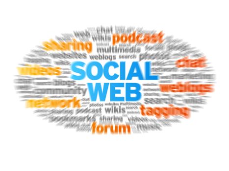 Social Web blurred tag cloud on white background.