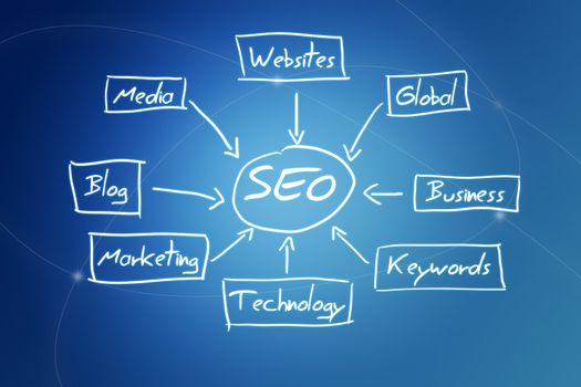 SEO Concept schema on blue background with lines