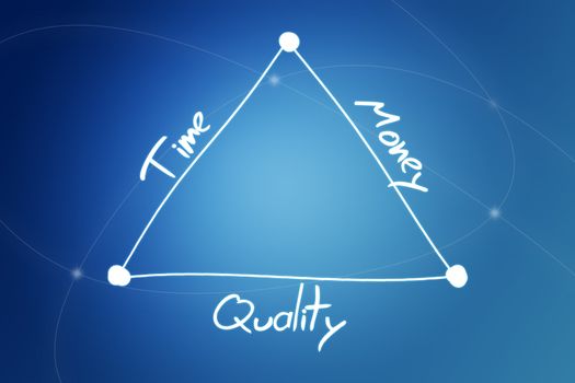 handwritten diagram concept of time, quality and money on blue background with lines
