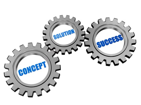 concept, solution, success - business concept words in 3d silver grey gearwheels