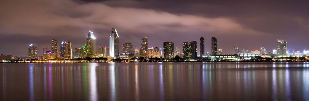 San Diego California Waterfront from Coronado