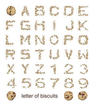 An image with some colorful letters of biscuits