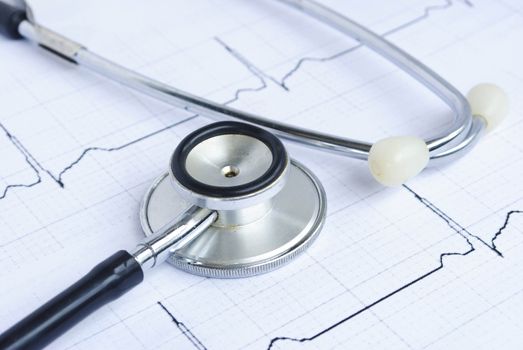 stethoscope on a cardiogram