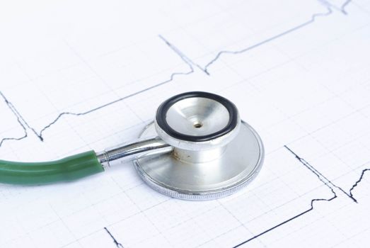 stethoscope on a cardiogram