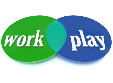 A Venn diagram of overlapping circles with the words Work and Play to symbolize balancing your life with your career and activities you enjoy and find fun