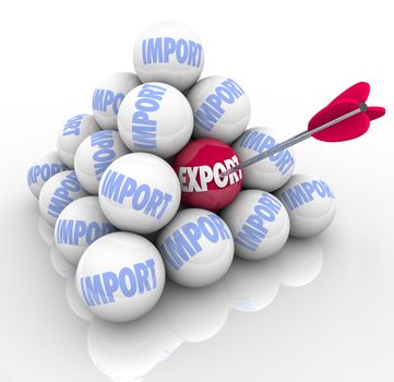 A pyramid of balls with the word Import on most of them and one marked Export and an arrow in it, symbolizing a trade imbalance and the need to focus more on exporting and less on importing goods