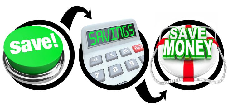 Three steps to saving money, showing a button with the word Save, a calculator showing digital word Savings, and a life preserver with the phrase Save Money