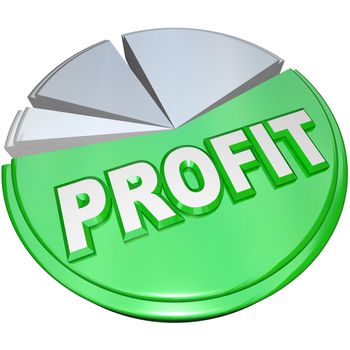 A pie chart with a large green portion marked Profit to illustrate the largest chunk of revenue is net profit, money to keep after paying costs including production, marketing, staff, etc