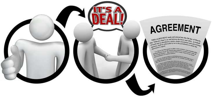 A diagram of a person extending a hand for a handshake, two people shaking hands and saying It's a Deal with speech bubbles, and a legal document with the word Agreement