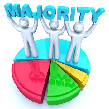 A group of three people lift and hold the word Majority to represent that they are the largest share or percentage of the whole and therefore win and are able to claim victory and rule the group