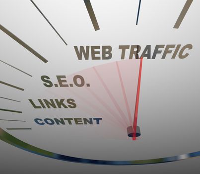 A speedometer with needle racing past the necessary elements in a web traffic growth strategy, from content to links to S.E.O. to increased onilne readership