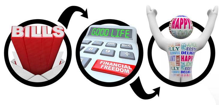 A diagram of bills, a calculator with the words A Good Life and a button reading Financial Freedom, and a happy person who has reduced his debt through good financial planning