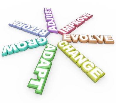 Several words having to do with changing -- change, adapt, reform, adjust, grow and evolve -- symbolize the need to make changes to succeed in a career and in life