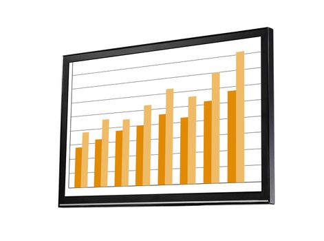 Tablets with a bar graph