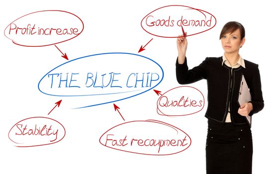 Woman drawing the scheme of concept blue chip for moving business