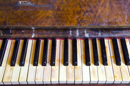 Background of antique vintage retro grunge musical instrument piano black and white keys.