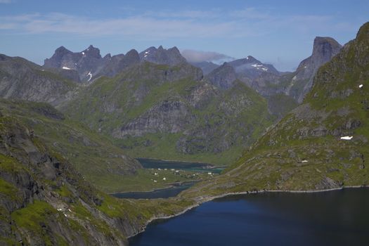 Picturesque panorama of mountain peaks and fjords on Lofoten islands in Norway, famous tourist destination