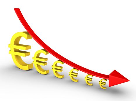 3d graph falling and euro signs are getting smaller