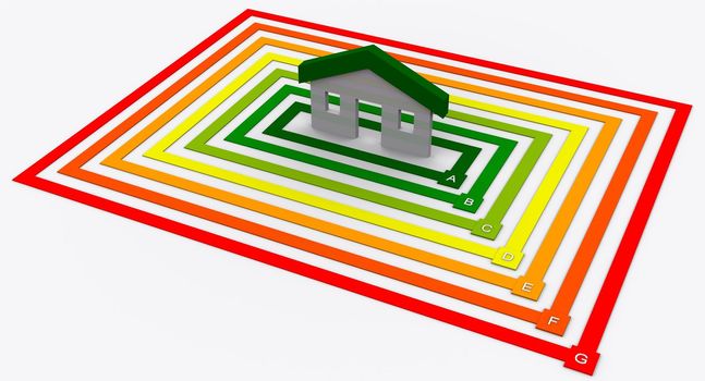 Concept of energetically efficient house targeted in symbolic color scheme that represents values of energetic efficiency. Dark Green (letter A) represents "more efficient" and Dark Red (letter G) represents "less efficient" values.