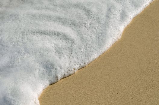 Sand Beach Background