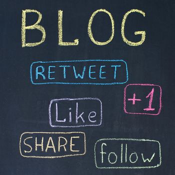 Concept of blog with share buttons, chalk drawing