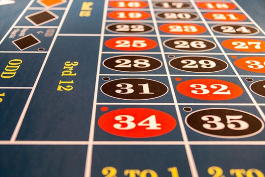Roulette table in a casino