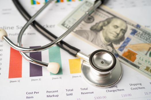 Stethoscope and US dollar banknotes on chart or graph paper, Financial, account, statistics and business data medical health concept.
