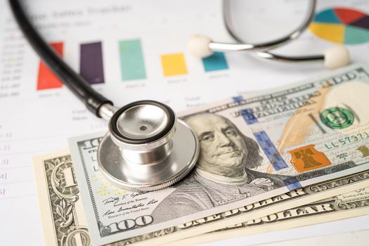 Stethoscope and US dollar banknotes on chart or graph paper, Financial, account, statistics and business data medical health concept.