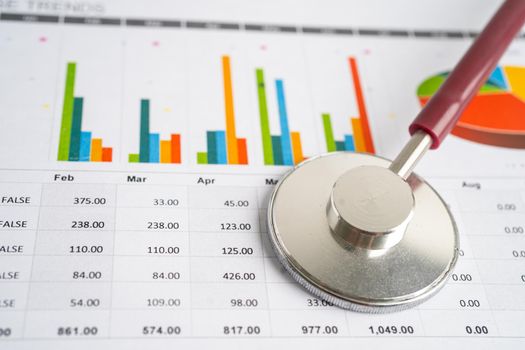 Stethoscope on charts and graphs paper, Finance, Account, Statistics, Investment, Analytic research data economy and Business company concept.