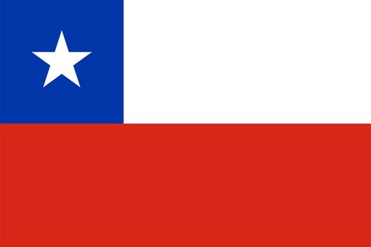 the Chilean national flag of Chile, America