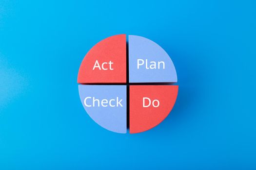 PDCA cycle business concept in blue tones. PDCA cycle diagram with plan do act check inscription on blue background 