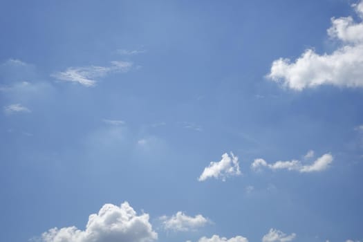 White color clouds against blue sky