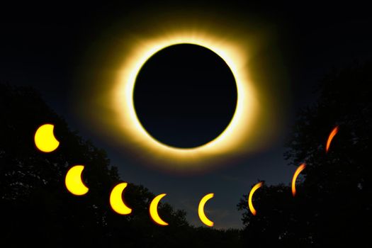 Image of Total eclipse of the sun by the moon and all phases of the solar eclipse in yellow