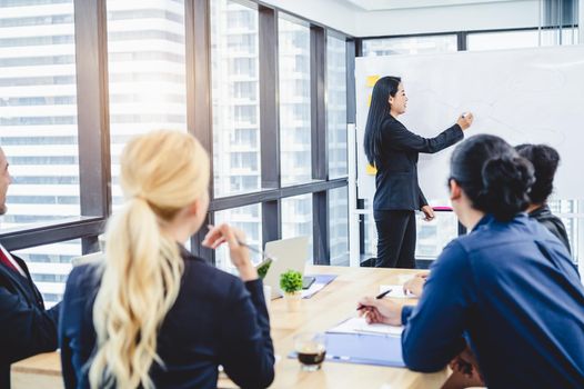 Business people group listened to the instructors explaining about the marketing strategy according to the budget plan in office. Business team meeting together and discussing for startup new project.