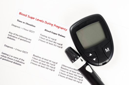 The diabetic measurement On Blood Glucose Level During Pregnancy. Medical concepts.