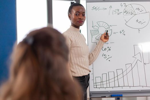 African american manager giving tasks for businesspeople in office using white board. Serious speaker boss executive, business trainer explaining development strategy to motivated mixed race employees.