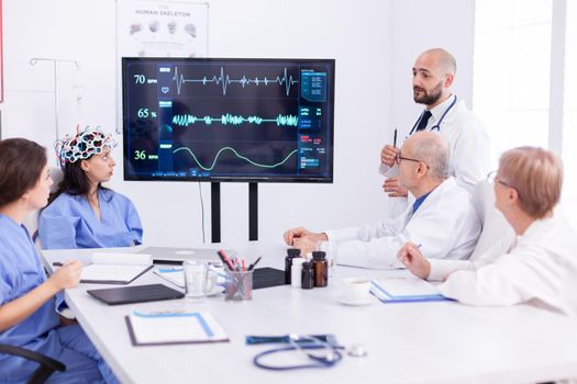 Nurse wearing scanner for brain waves during medical experiment for neuoroscience conference. Monitor shows modern brain study while team of scientist adjusts the device.