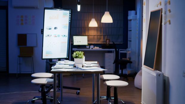 Interior of professional empty start-up business office meeting room with nobody in it. On table standing financial documents late at night. In background computer with company graph on monitor