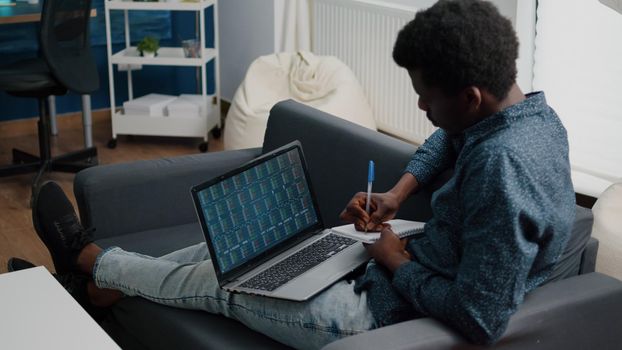 African american man analyzing crypto currency stock markets trading, checking stock ticker index, deciding to buy or sell digital coin money. Black guy watching bitcoin charts forex investment finance exchange