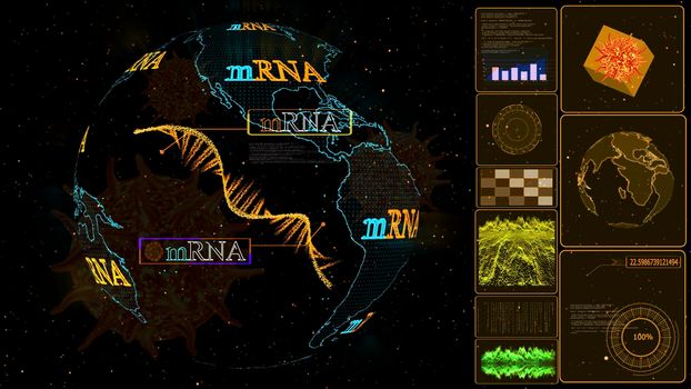 mRNA vaccine model on global digital computer yellow monitor research analysis for mRNA to protection COVID 19 mutation