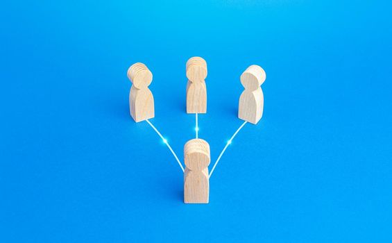 People are connected to the leader by lines. Communication with subordinates. Education and exchange of experience. Personnel management. Influence people. Delegate work. Mediation, intermediation