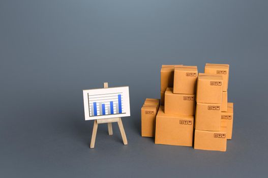 Boxes and easel with charts. Analytical data on cargo transportation and trade. Trade balance, imports and exports ratio. Profits and expenses. Consumption and production of goods. Supply and demand
