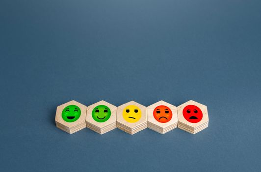 Blocks with mood faces gradations from happy to angry. Concept of rating, review. Visitor satisfaction with the services received. Quality assessment, meeting expectations. Communication and feedback.