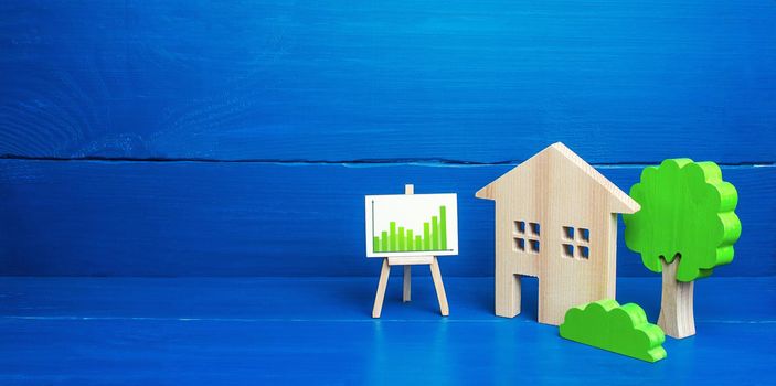 Residential building and easel with green positive upward trend chart. Recovery of the real estate market, growing prices and demand for housing. Growth and development, investment. Energy efficiency