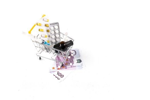 medicines in a shopping trolley and 500 euro bills on a white background copy space